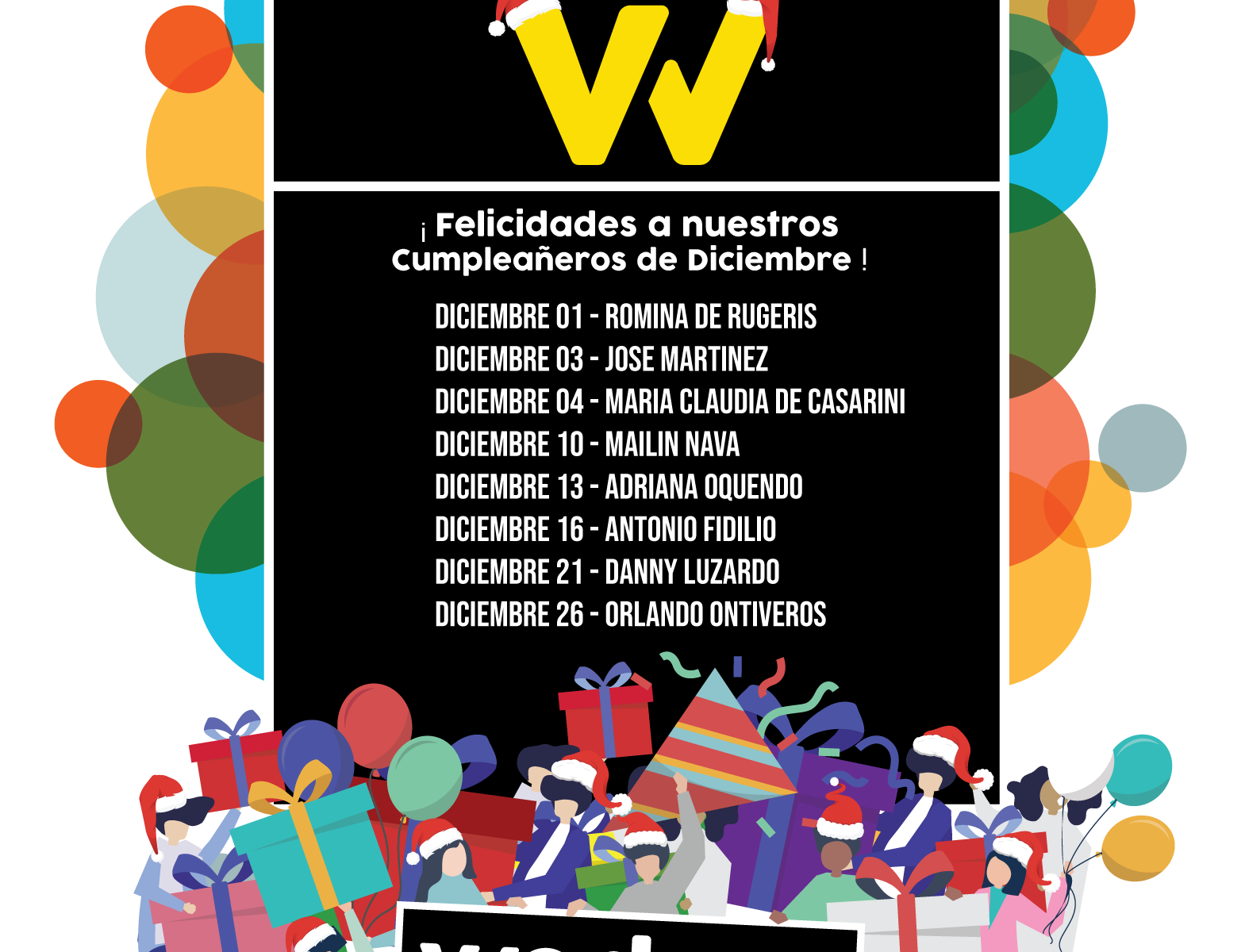 Cumpleañeros Workinn diciembre 2019 Maracaibo